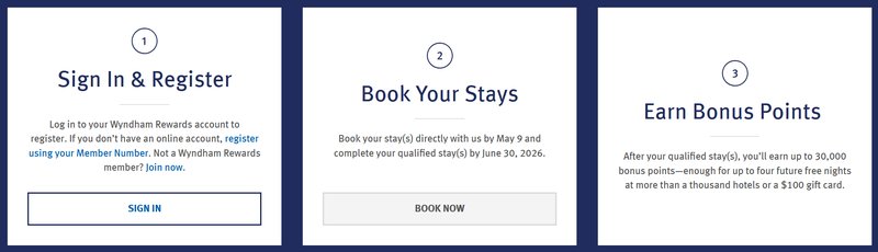 Image: Experience the Thrills of Wynns Casino in Canada with Exciting Promotions